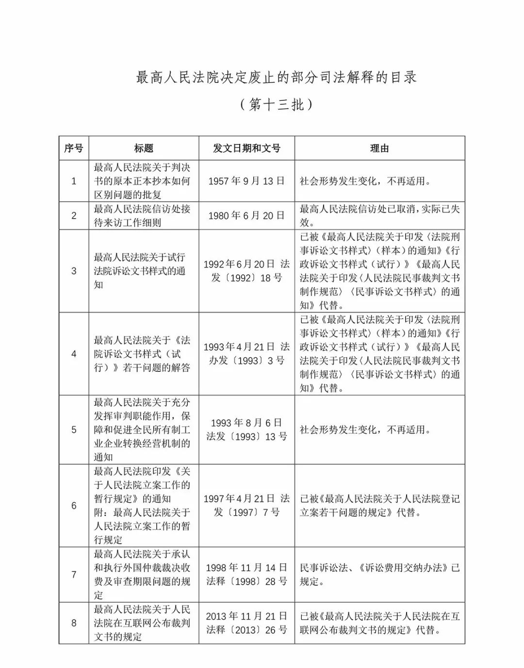 澳门管家婆100中|跨部释义解释落实