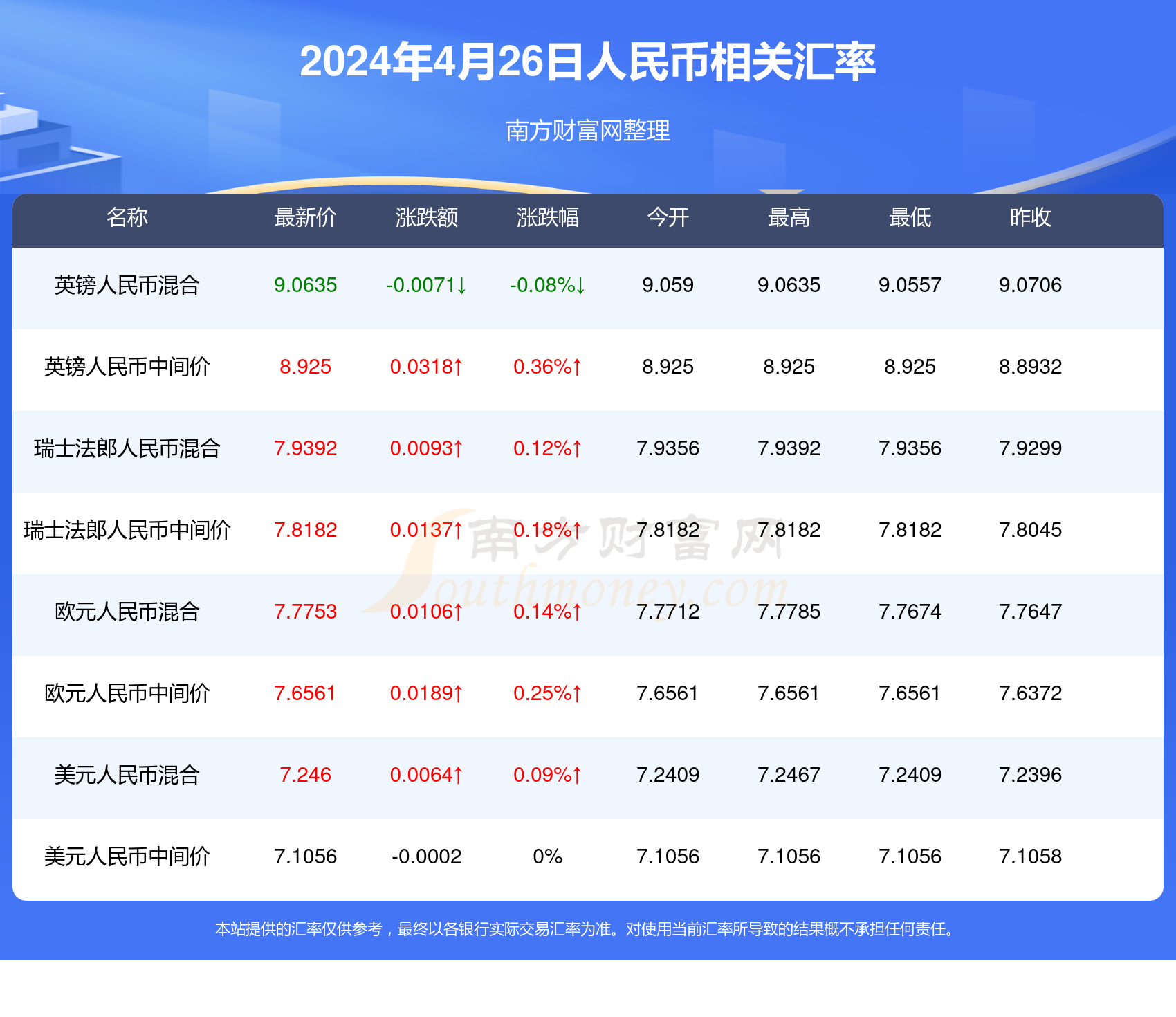 2024新澳门天天开奖记录|统计释义解释落实