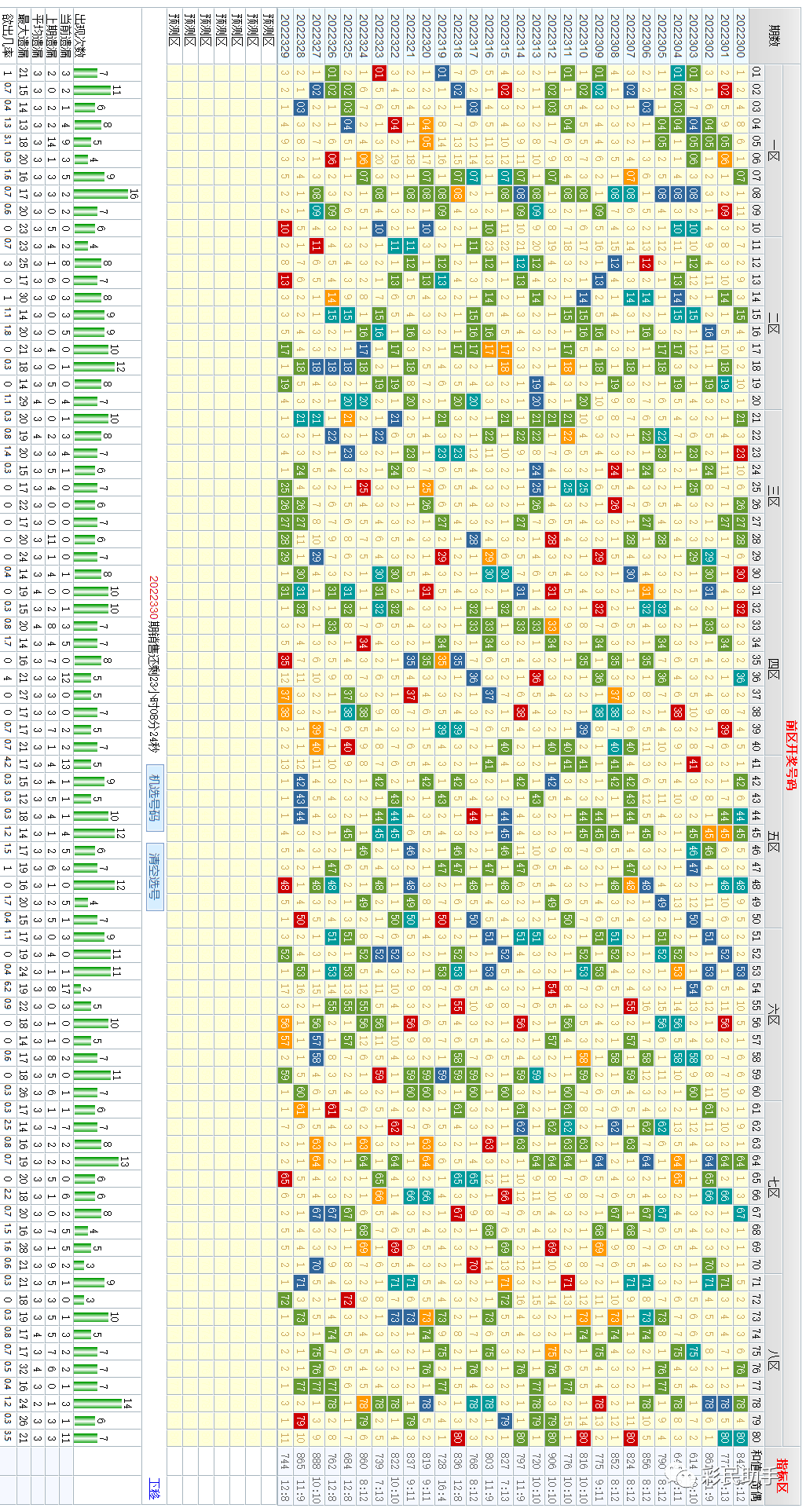 新澳门彩历史开奖记录走势图|品研释义解释落实