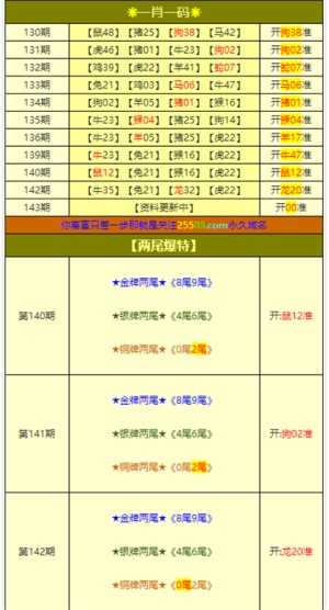 新澳门一肖一特一中|使用释义解释落实