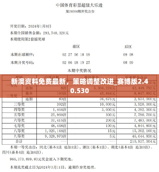 2024新奥正版资料免费|权断释义解释落实