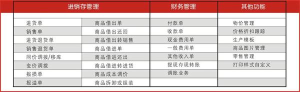 管家婆的资料一肖中特985期|招募释义解释落实