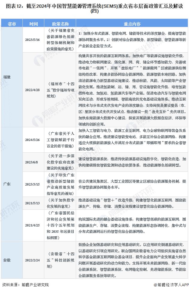 2024年资料免费大全|资源释义解释落实