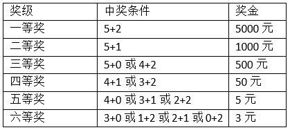 新澳门彩历史开奖结果走势图|丰盛释义解释落实