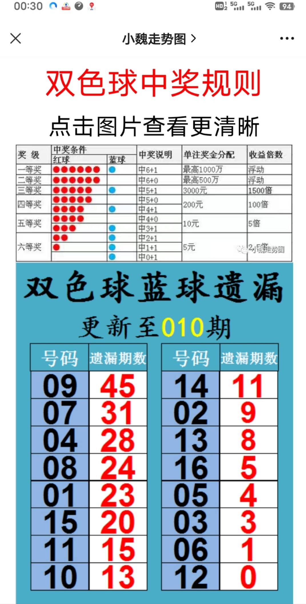 新澳天天开奖资料大全最新100期|符合释义解释落实