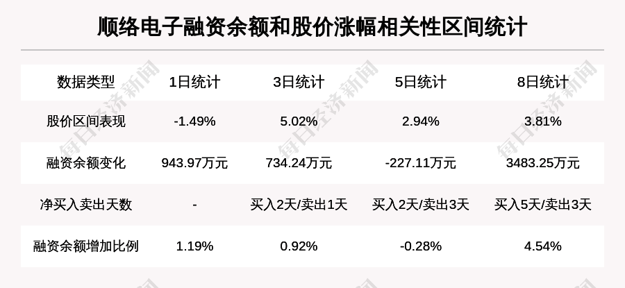 新澳天天开奖资料单双|精炼释义解释落实