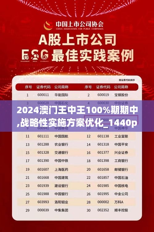 2024澳门王中王100%期期中|谋策释义解释落实