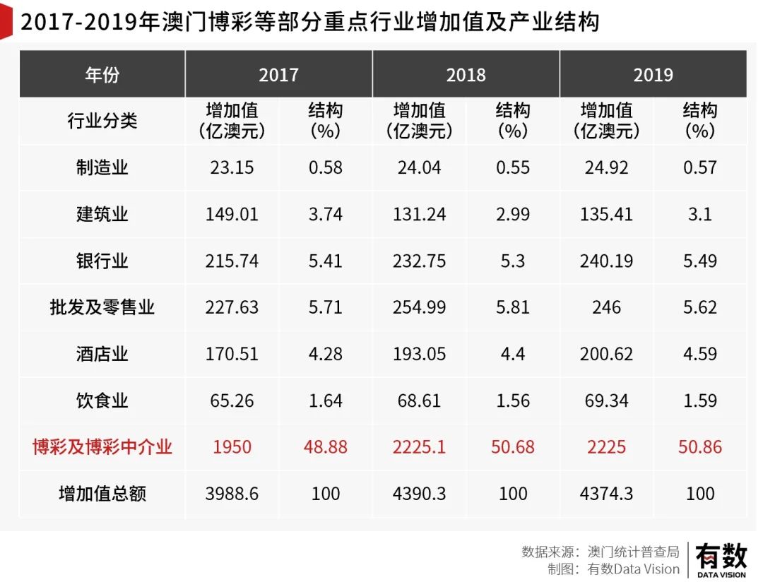 新澳门免费全年资料查询|专横释义解释落实