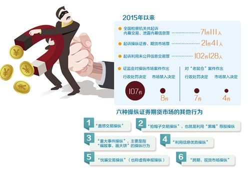 2024澳门六开彩开奖结果查询|管理释义解释落实