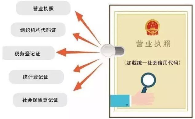 澳门一码一肖一特一中是公开的吗|阐述释义解释落实