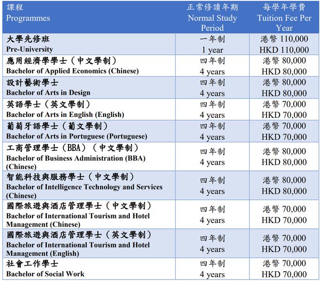 新澳门资料大全正版资料六肖|上的释义解释落实