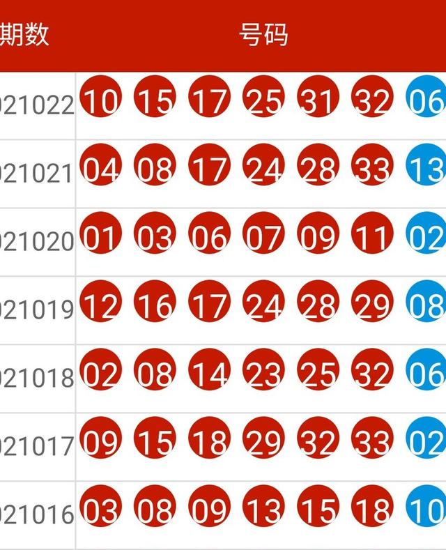 2024十二生肖49码表|性实释义解释落实