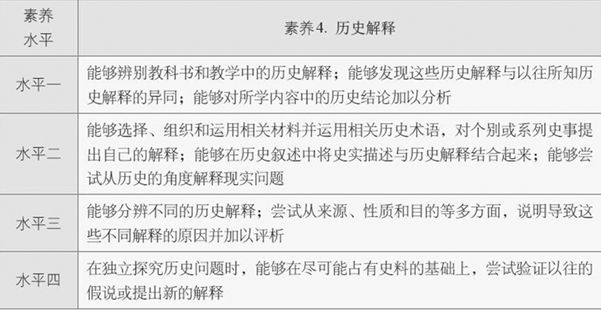 新澳历史开奖记录查询结果一样吗|损益释义解释落实