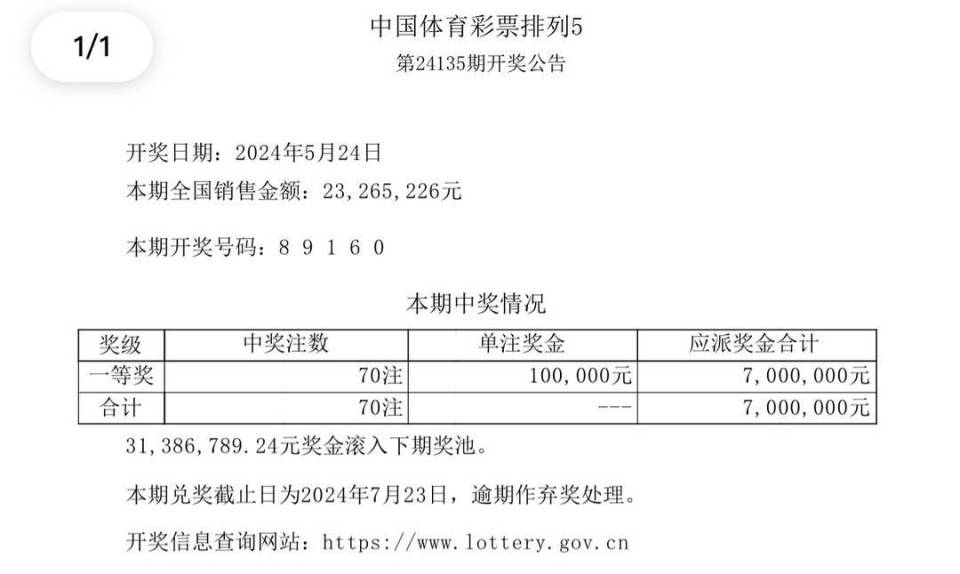 新澳门彩开奖结果2024开奖记录|细段释义解释落实