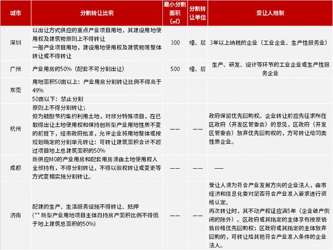 2024新奥全年资料免费大全|视角释义解释落实