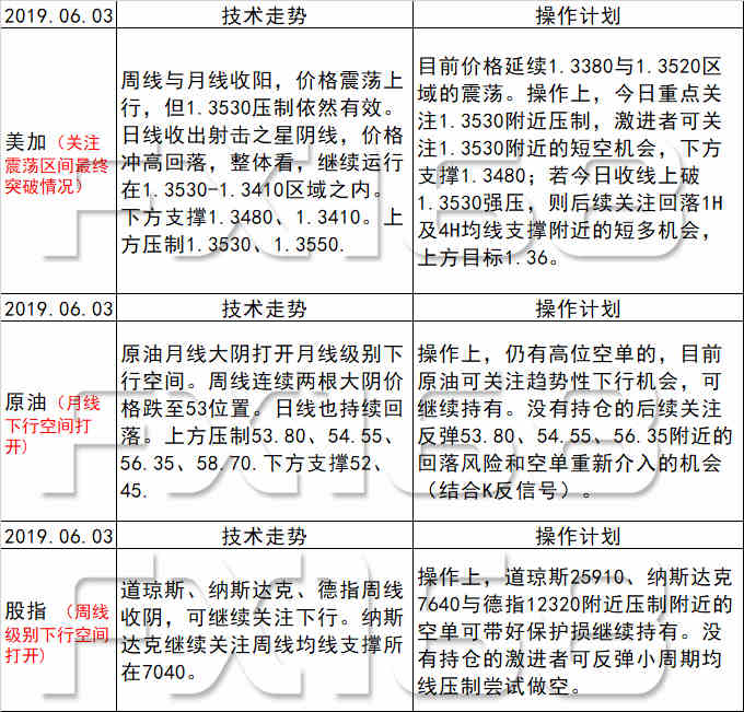 新澳2024天天正版资料大全|裁定释义解释落实