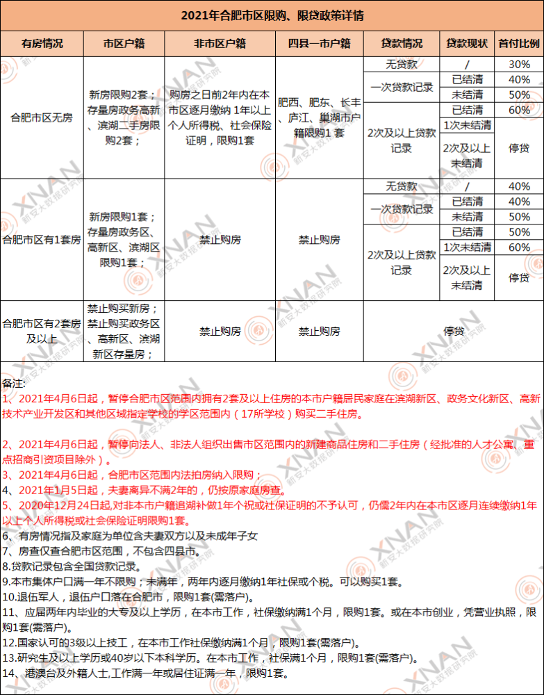 香港4777777开奖记录|区域释义解释落实