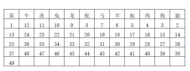 香港6合开奖结果+开奖记录2024|能力释义解释落实