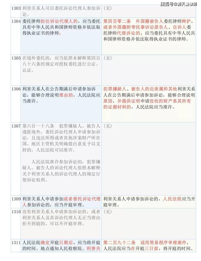 新澳门一肖一特一中|辨识释义解释落实