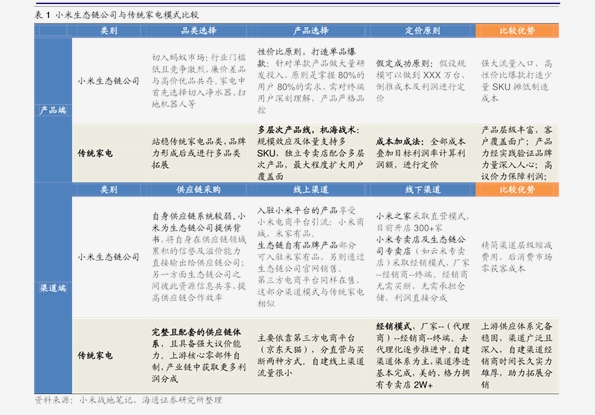 2024新奥历史开奖记录97期|调配释义解释落实