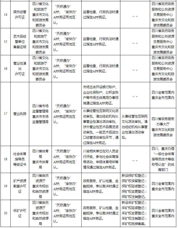 澳门最准的资料免费公开|现状释义解释落实