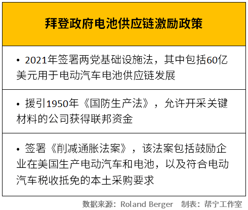 2024年澳门正版免费资本车|图治释义解释落实