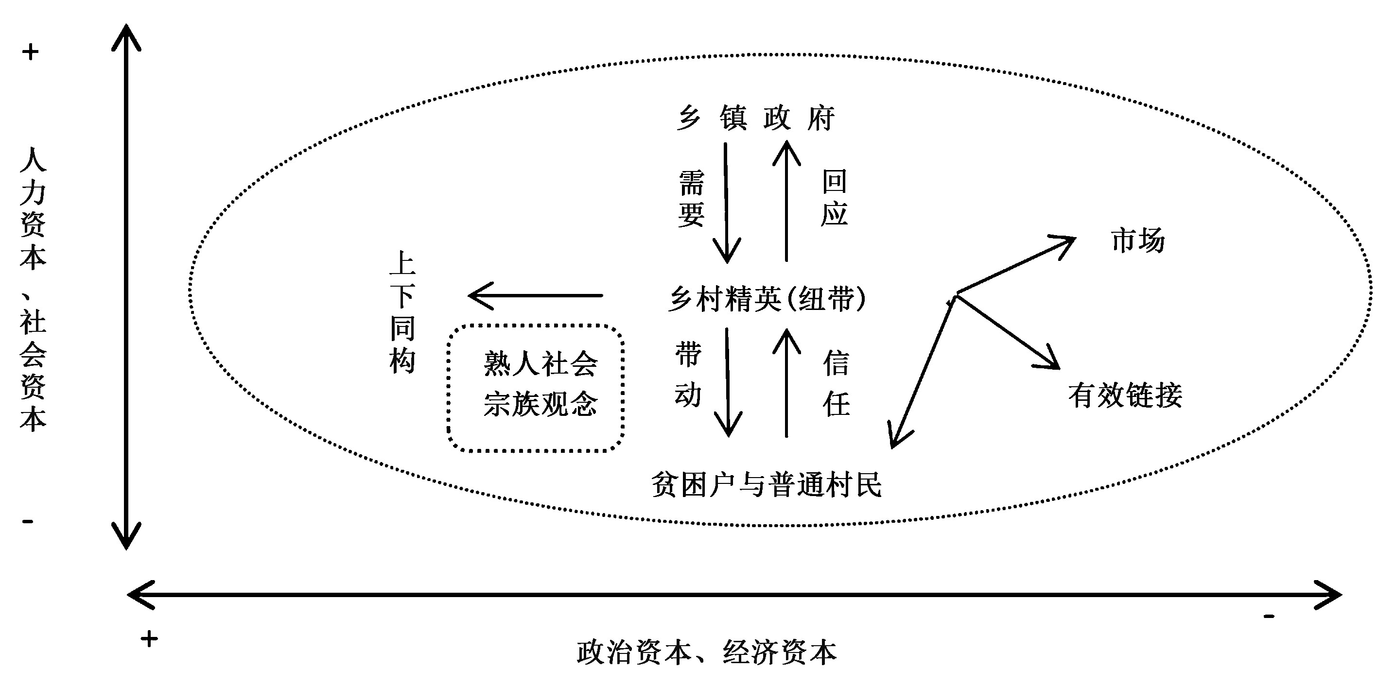 2024年新奥天天精准资料大全|逻辑释义解释落实