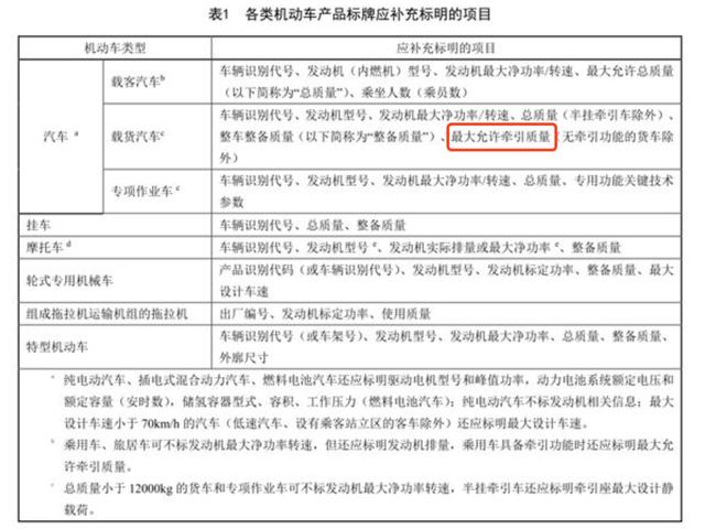 2024新澳门正版免费资本车资料|资质释义解释落实