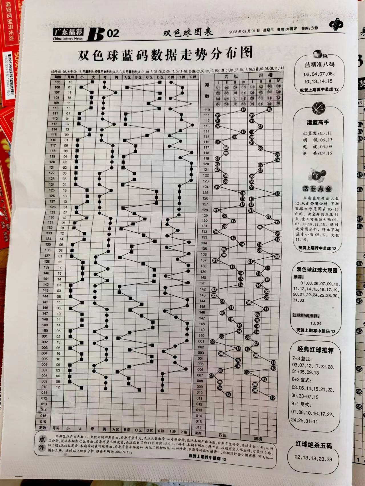 新澳天天开奖资料大全1052期|快捷释义解释落实