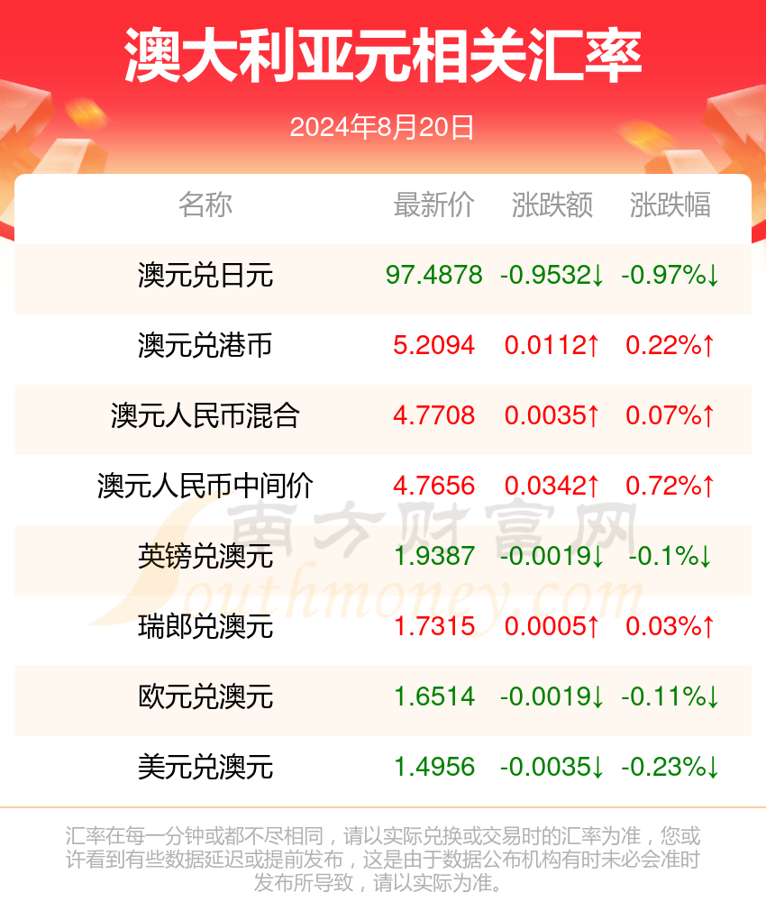 2024新澳最准的免费资料|乐善释义解释落实