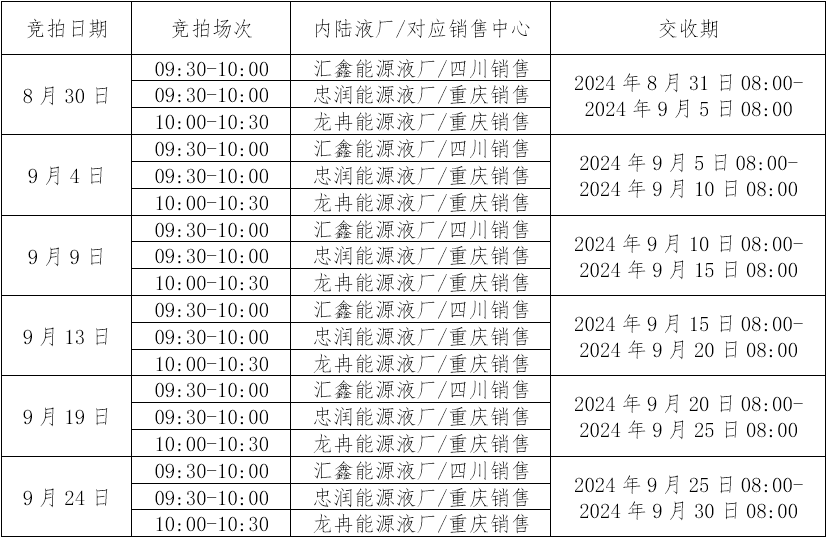 2024年天天开好彩大全|以方释义解释落实