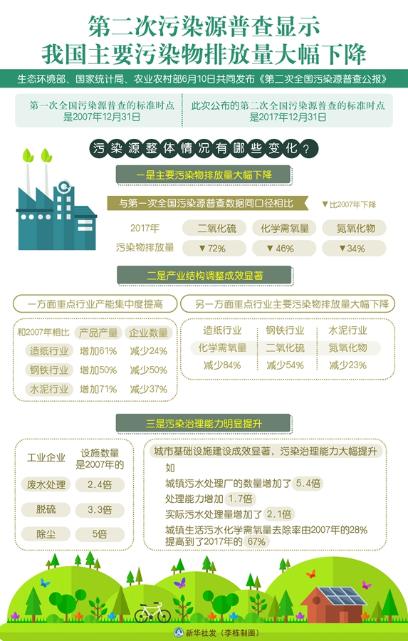 新澳门内部一码精准公开|环境释义解释落实