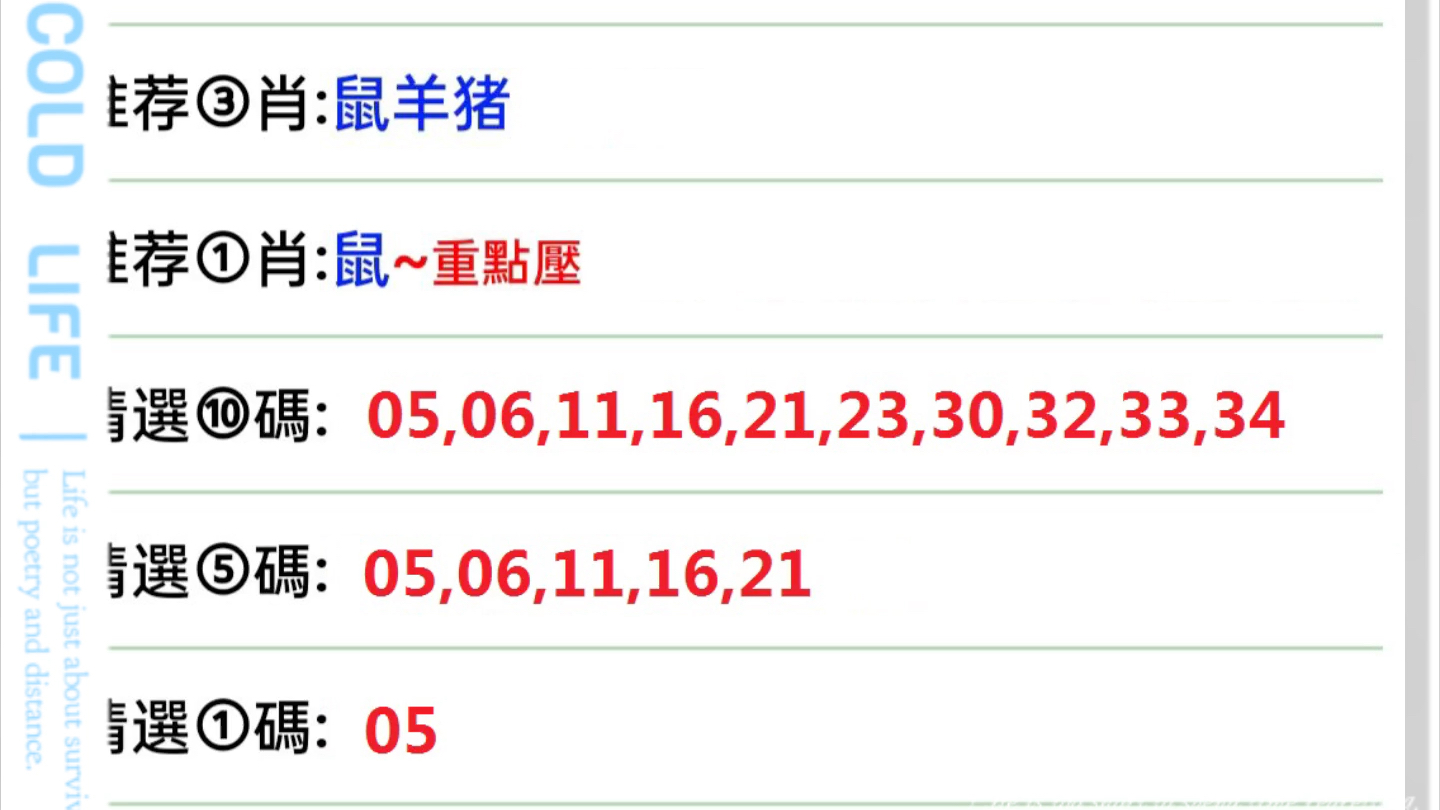 澳门六开彩天天开奖结果生肖卡|信号释义解释落实