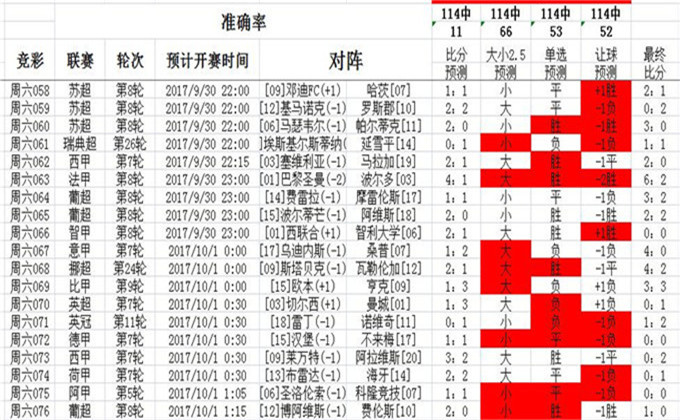 62827cσm澳彩资料查询优势|应急释义解释落实