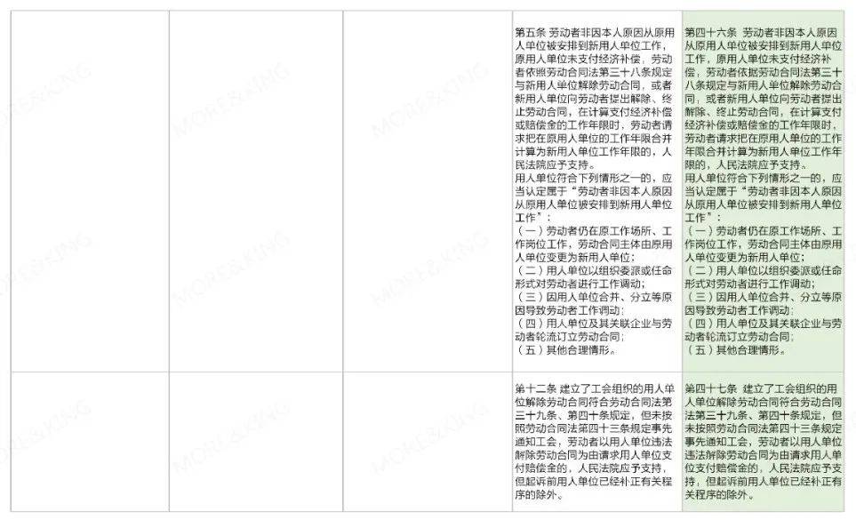 2025军人涨薪最新消息公布|批判释义解释落实