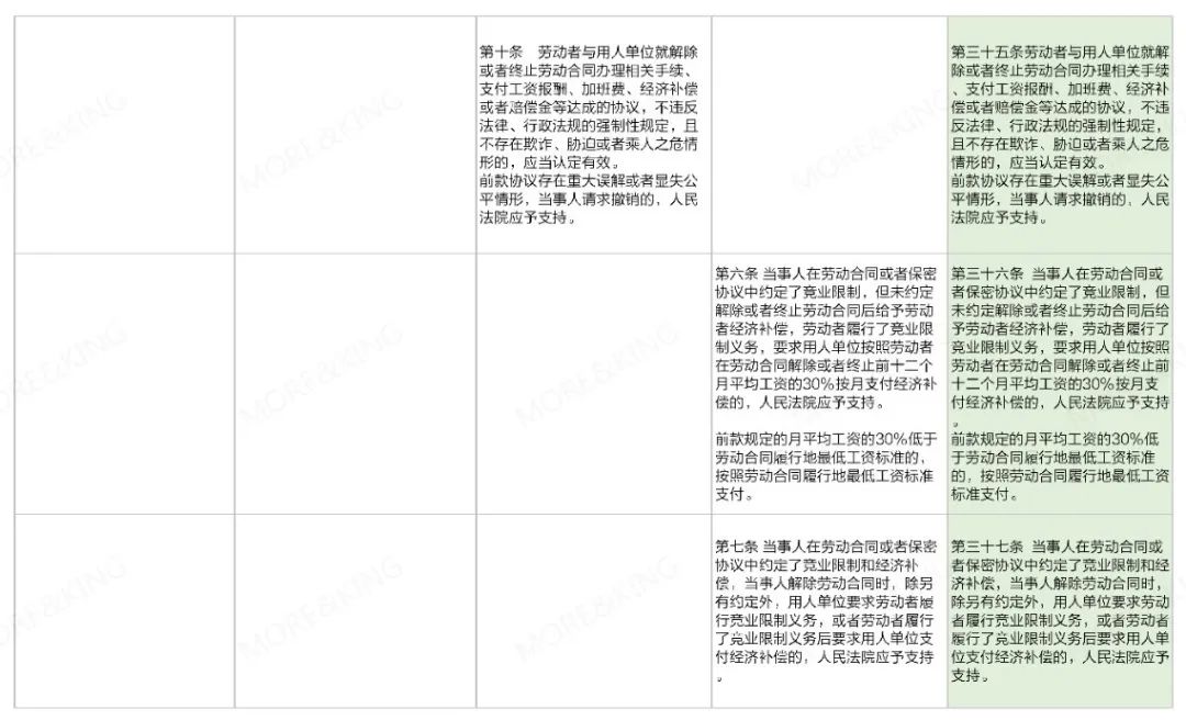 新澳门全年免费料|梨花释义解释落实