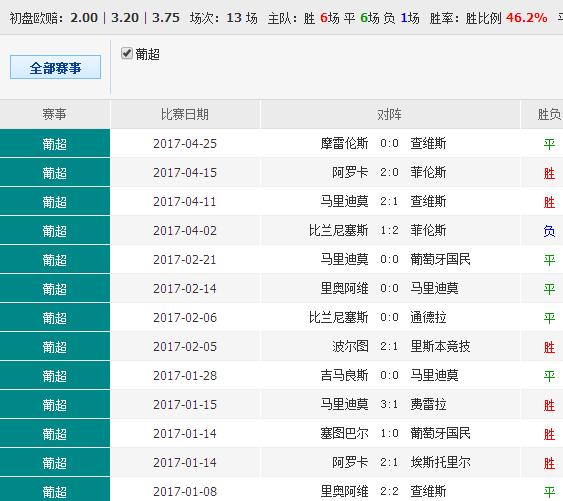 免费澳彩资料查询|干练释义解释落实