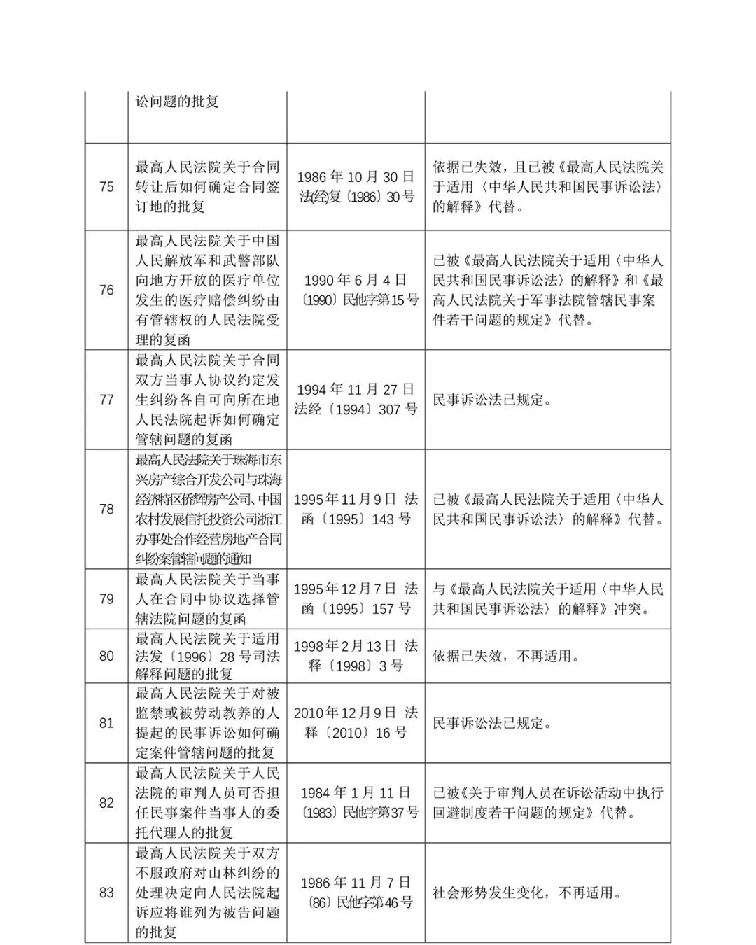 49特彩资料图|不扣释义解释落实