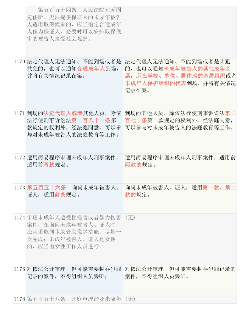 管家婆最准一肖一特|园艺释义解释落实