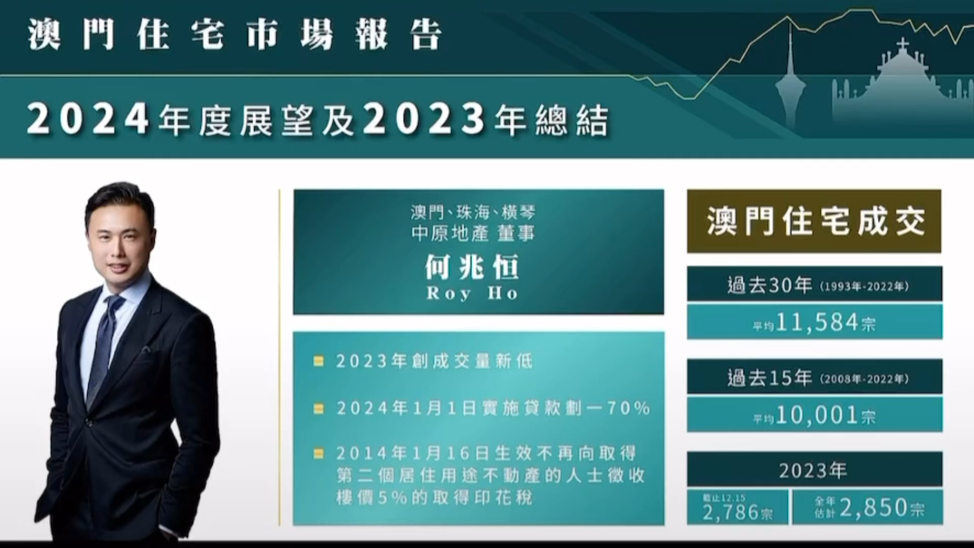 新澳门2024年正版免费公开|相待释义解释落实