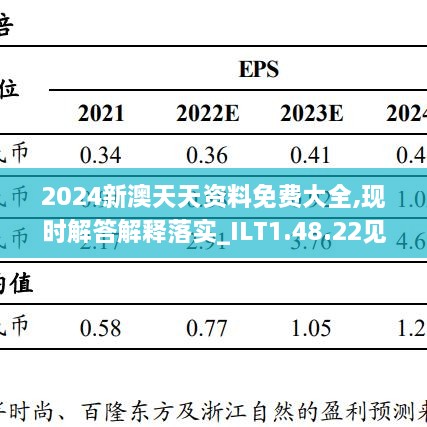 尚尊智能 第88页