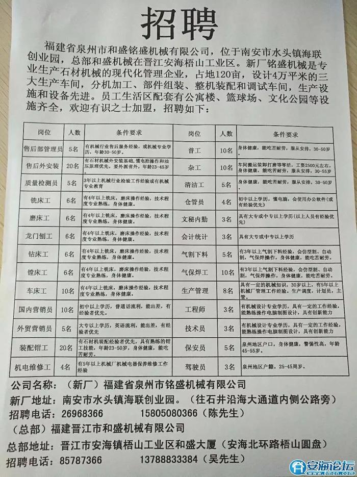 桐城市招聘网最新招聘