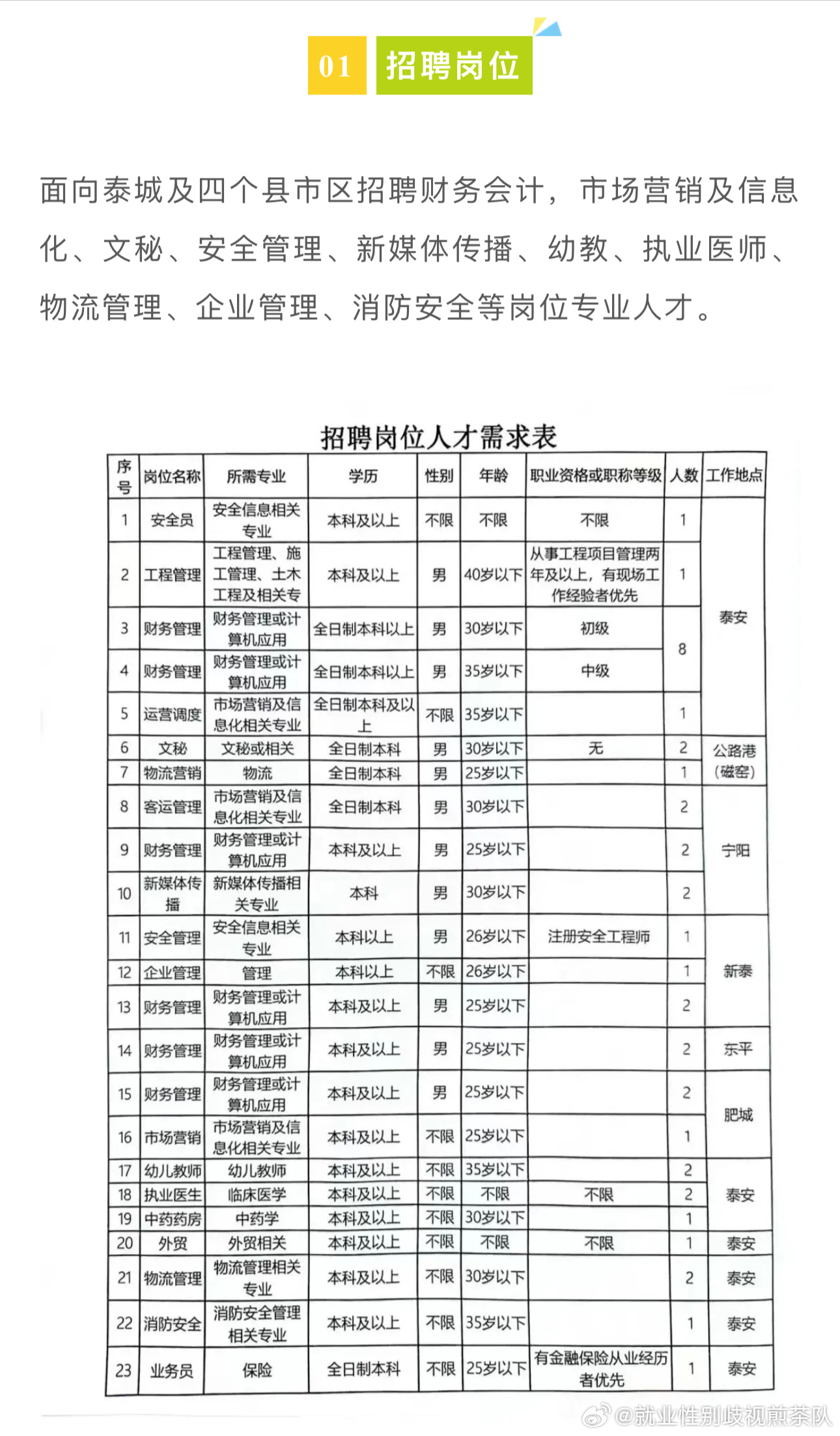 常州新北区人力资源最新招聘信息