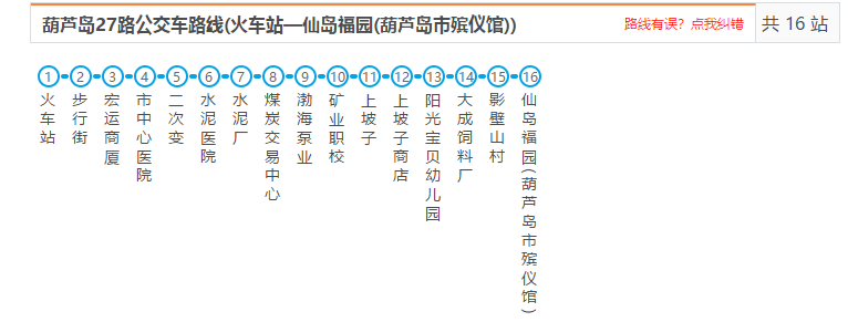 葫芦岛快1路最新时刻表