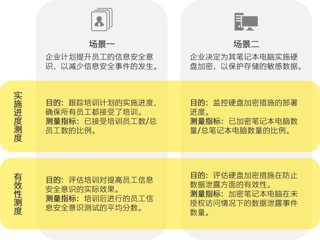 2024新澳正版资料最新更新|精选解释解析落实