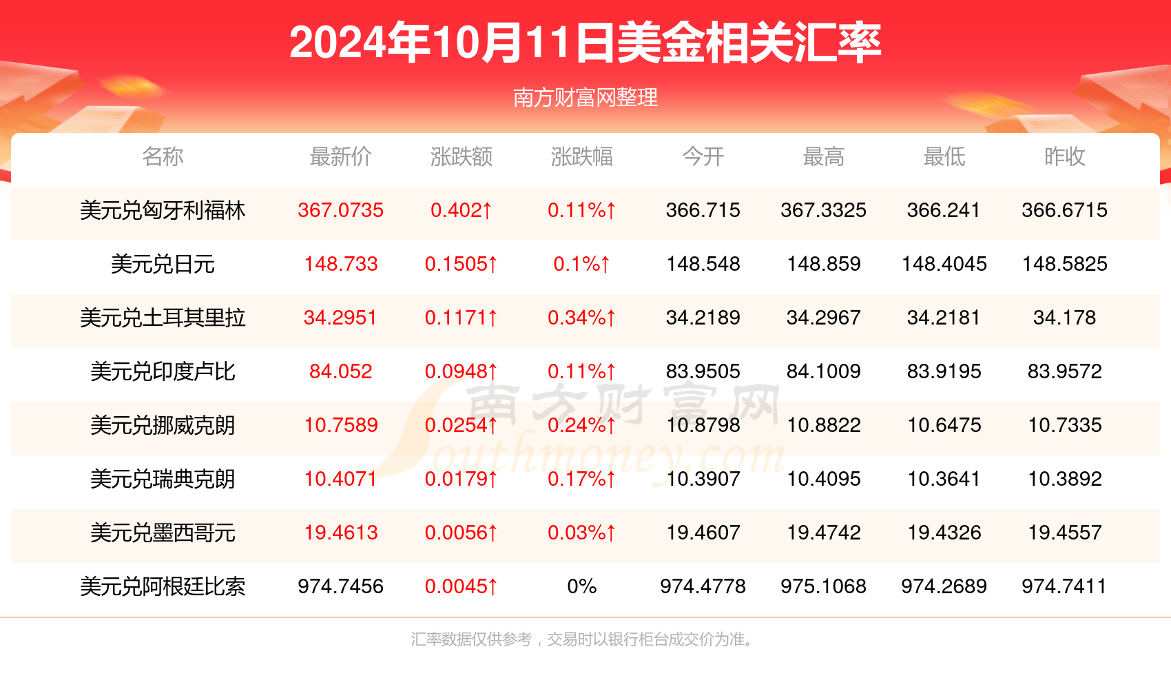 2024年正版资料免费大全挂牌|精选解释解析落实