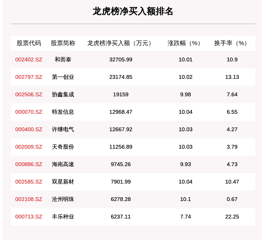 澳门一码一肖一特一中是公开的吗|精选解释解析落实