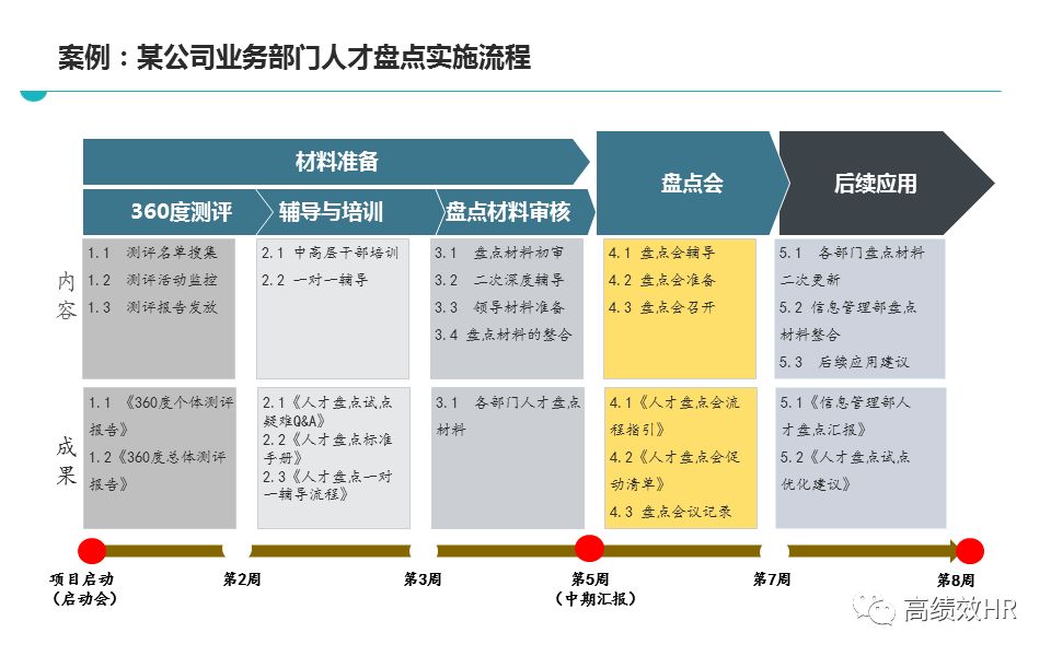 新澳天天开奖免费资料大全最新|精选解释解析落实