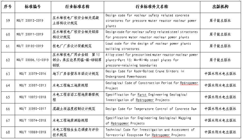 最准一码一肖100%噢|精选解释解析落实