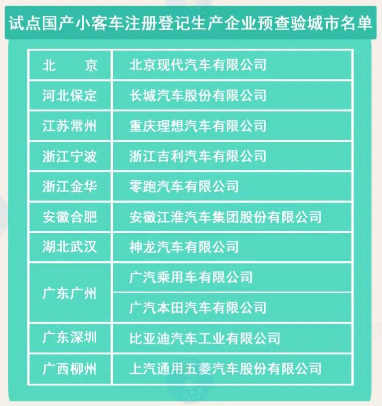 2024今晚新澳门开奖号码|精选解释解析落实